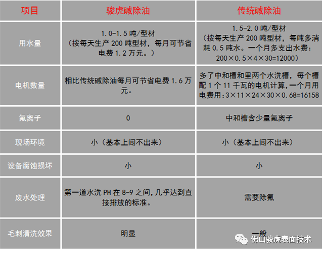 williamhill.com | williamhill.com工艺特点